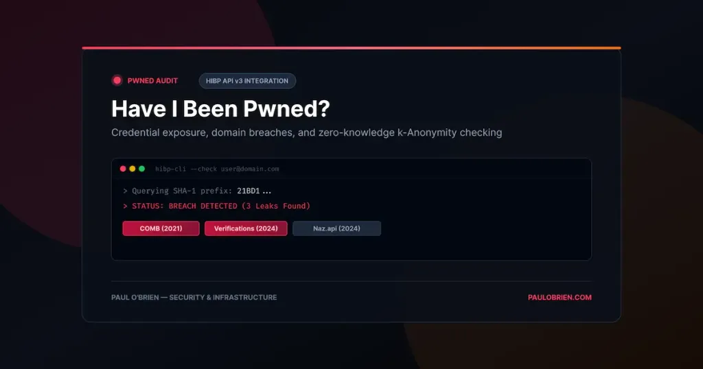 Have I Been Pwned interface demonstrating SHA-1 hash lookup and detected data breaches.