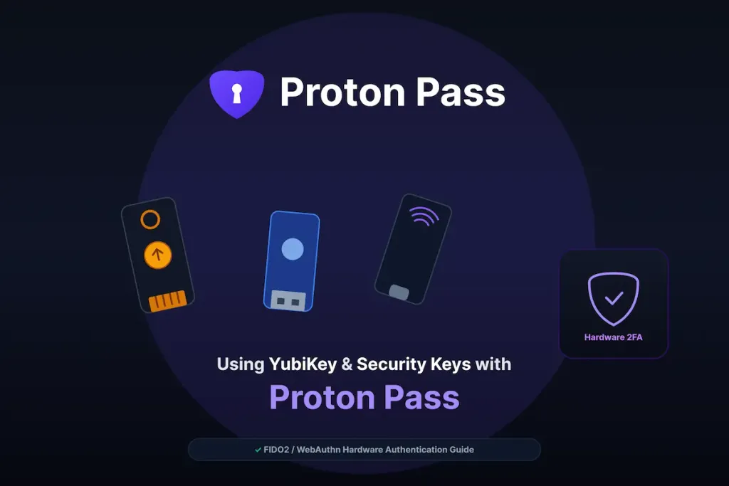Proton Pass graphic illustrating hardware 2FA support using YubiKey and FIDO2 security keys.
