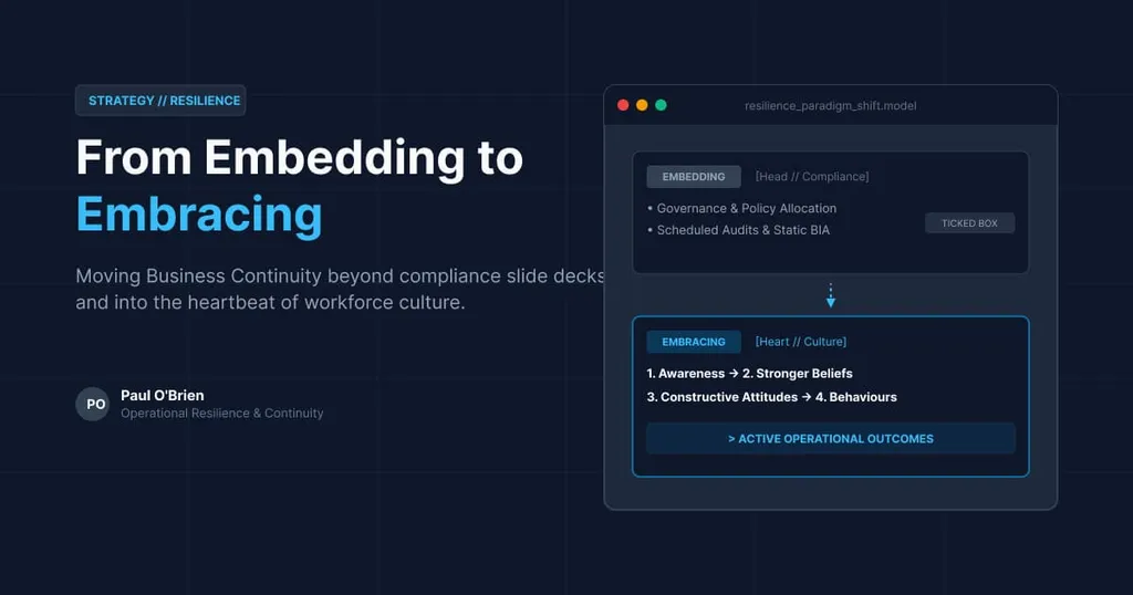Infographic illustrating the shift from static Business Continuity embedding to an embracing workforce culture.