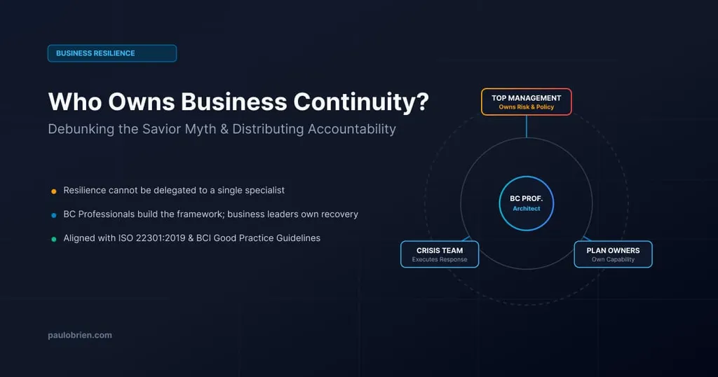 Technical diagram contrasting distributed organizational accountability for resilience against the central role of the BC Professional acting as an enabling architect.