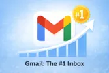 Gmail: From Invitation-Only Experiment to the World’s Default Inbox