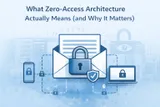 What “Zero-Access” Really Means (And Why Email Providers Use It)