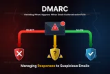 DMARC: What Happens When Email Auth Fails?