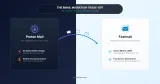Why I Switched from Proton Mail to Fastmail