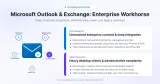 Microsoft Outlook and Exchange Review: Strengths, Limits