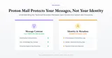 Proton Mail Protects Your Messages, Not Your Identity