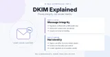 DKIM Explained: What It Proves and Why It Fails