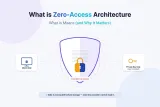 Zero-Access Encryption: What It Really Means (2026 Guide)