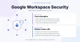 Google Workspace Security Review (2026): What Each Plan Includes