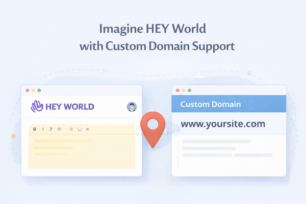 Illustration showing HEY World alongside a custom domain example, highlighting how a personal website address could be used instead of a hey.com subdomain.