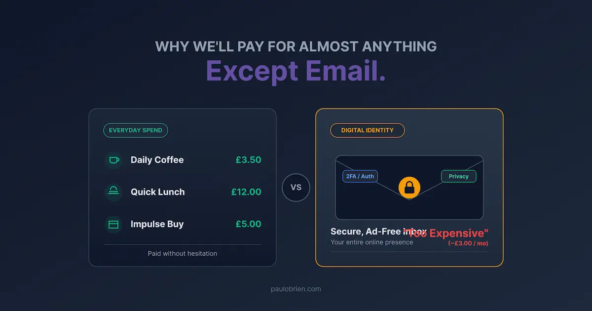 Why We’ll Pay for Almost Anything — Except Email