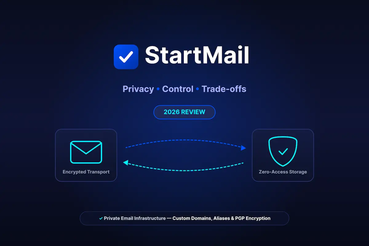 StartMail Review 2026: Privacy, Aliases & Trade-offs