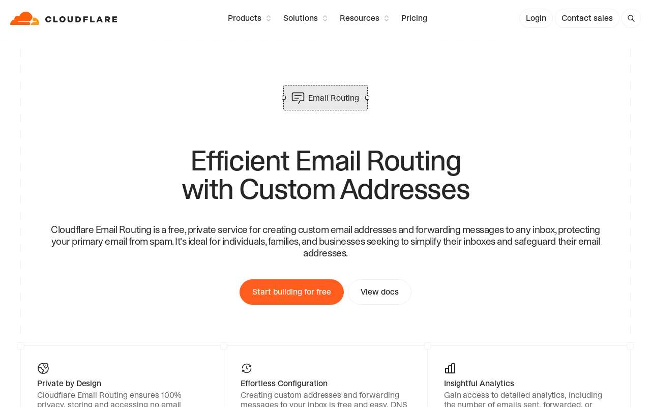 The Cloudflare Email Routing home page, as my checks saw it