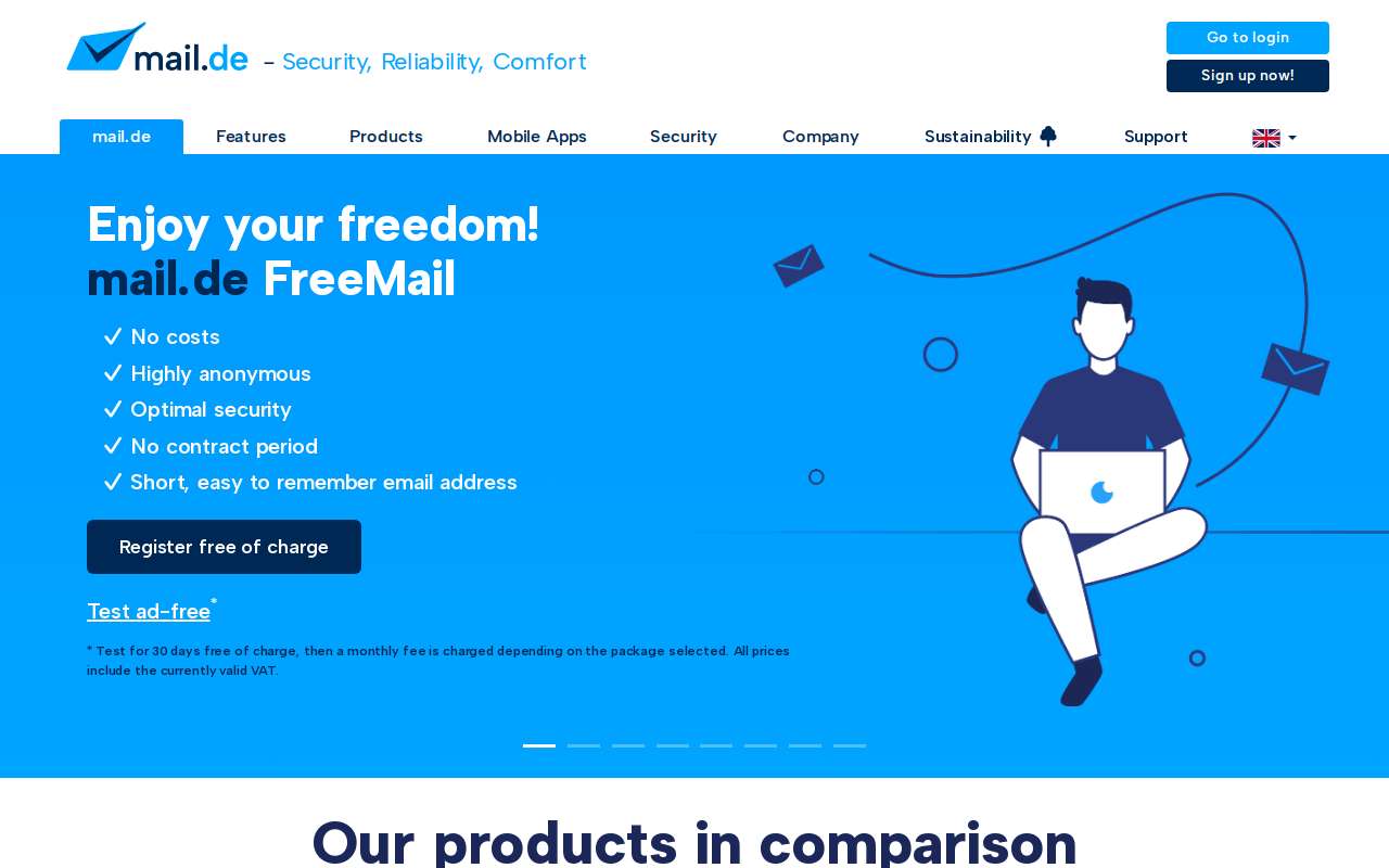 The mail.de home page, as my checks saw it